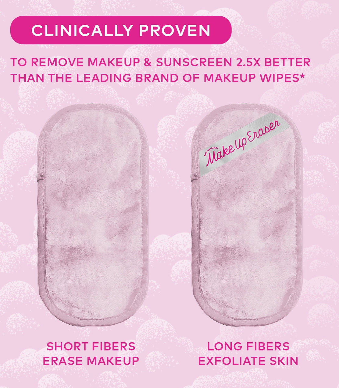 Makeup Eraser - Silver Infused MakeUp Eraser Pro | Acne Prone Skin
