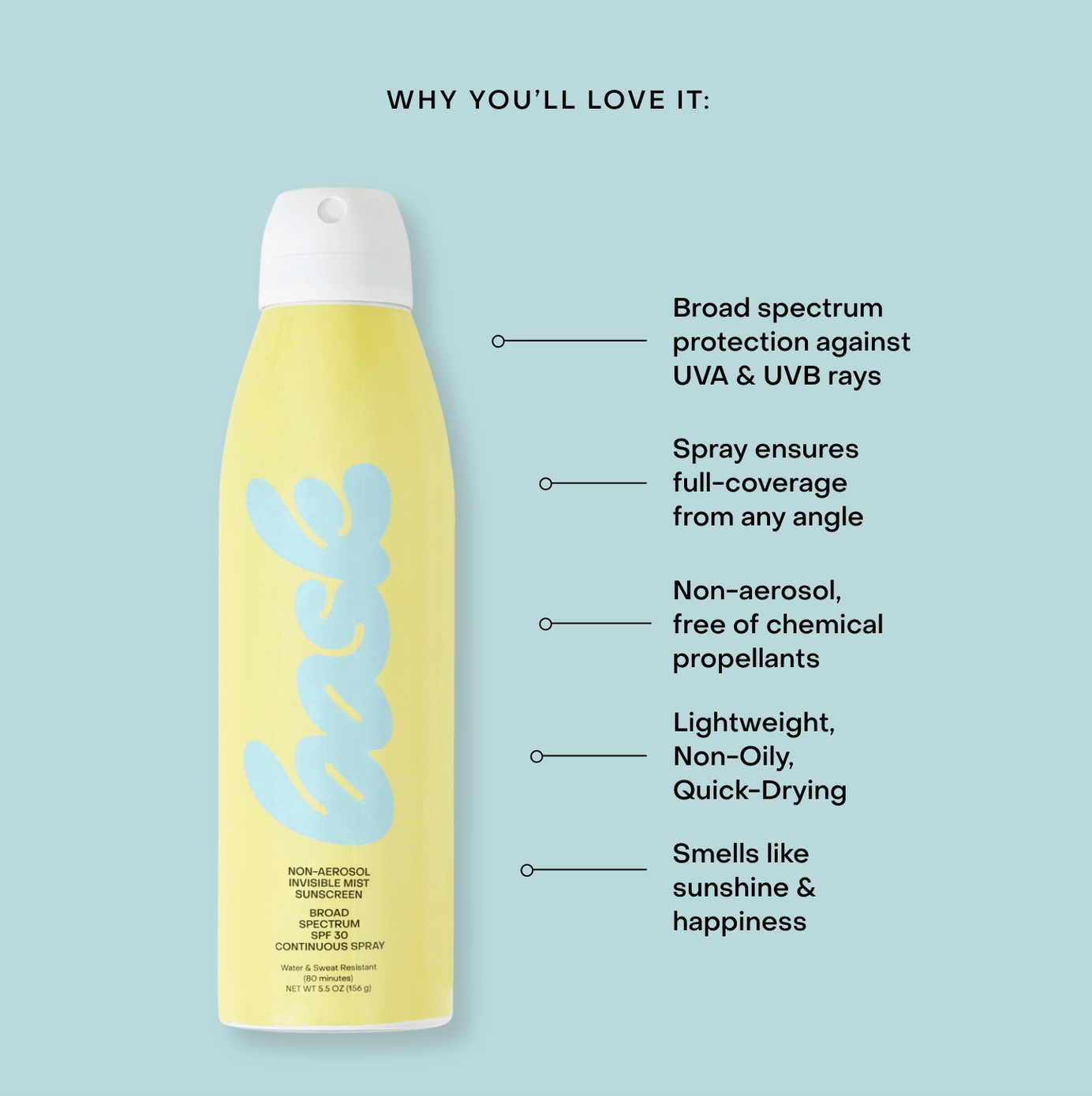 Bask Spf 30 Non - Aerosol Spray Sunscreen - Aesthetics By Kell