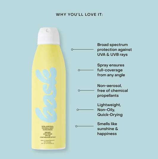 Bask Spf 30 Non - Aerosol Spray Sunscreen - Aesthetics By Kell