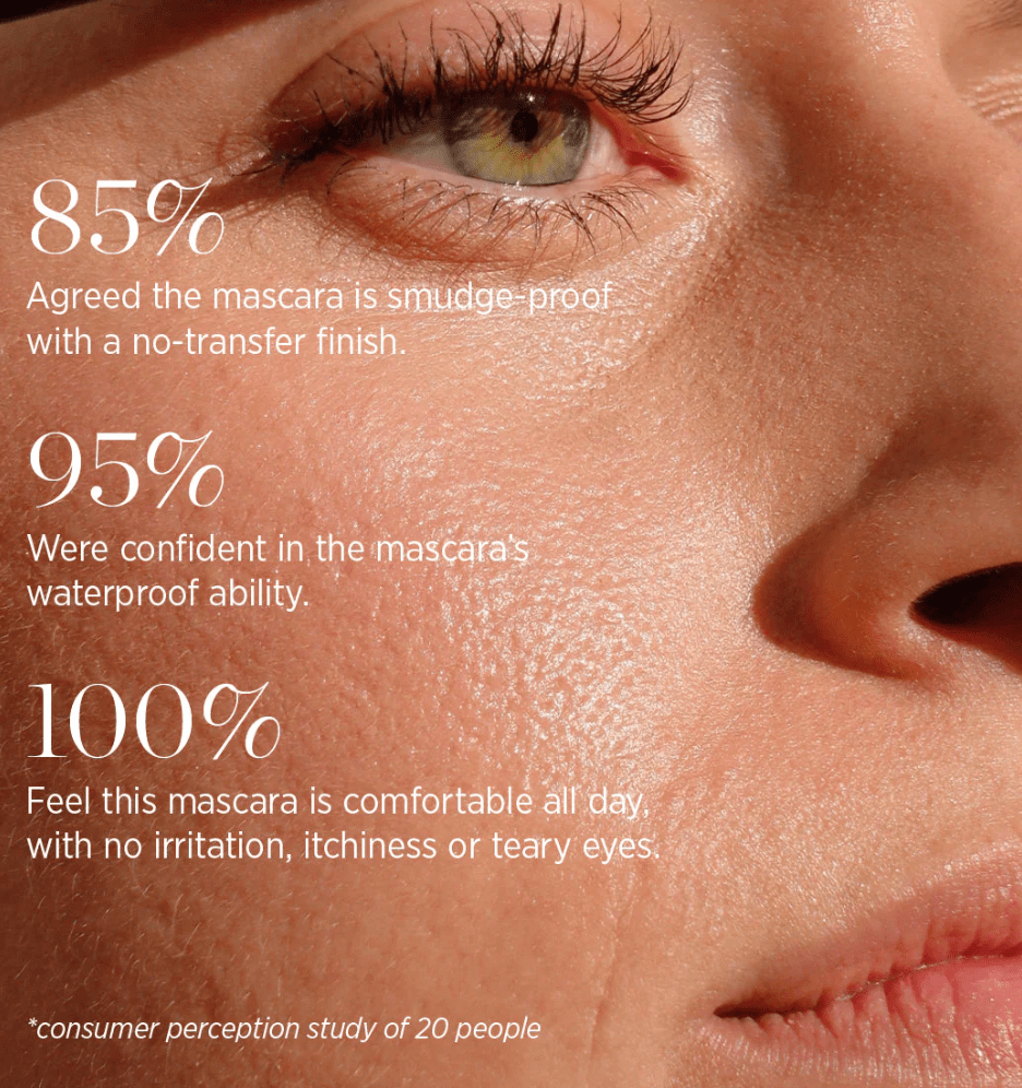 Ere Perez Avocado Waterproof Mascara - Aesthetics By Kell