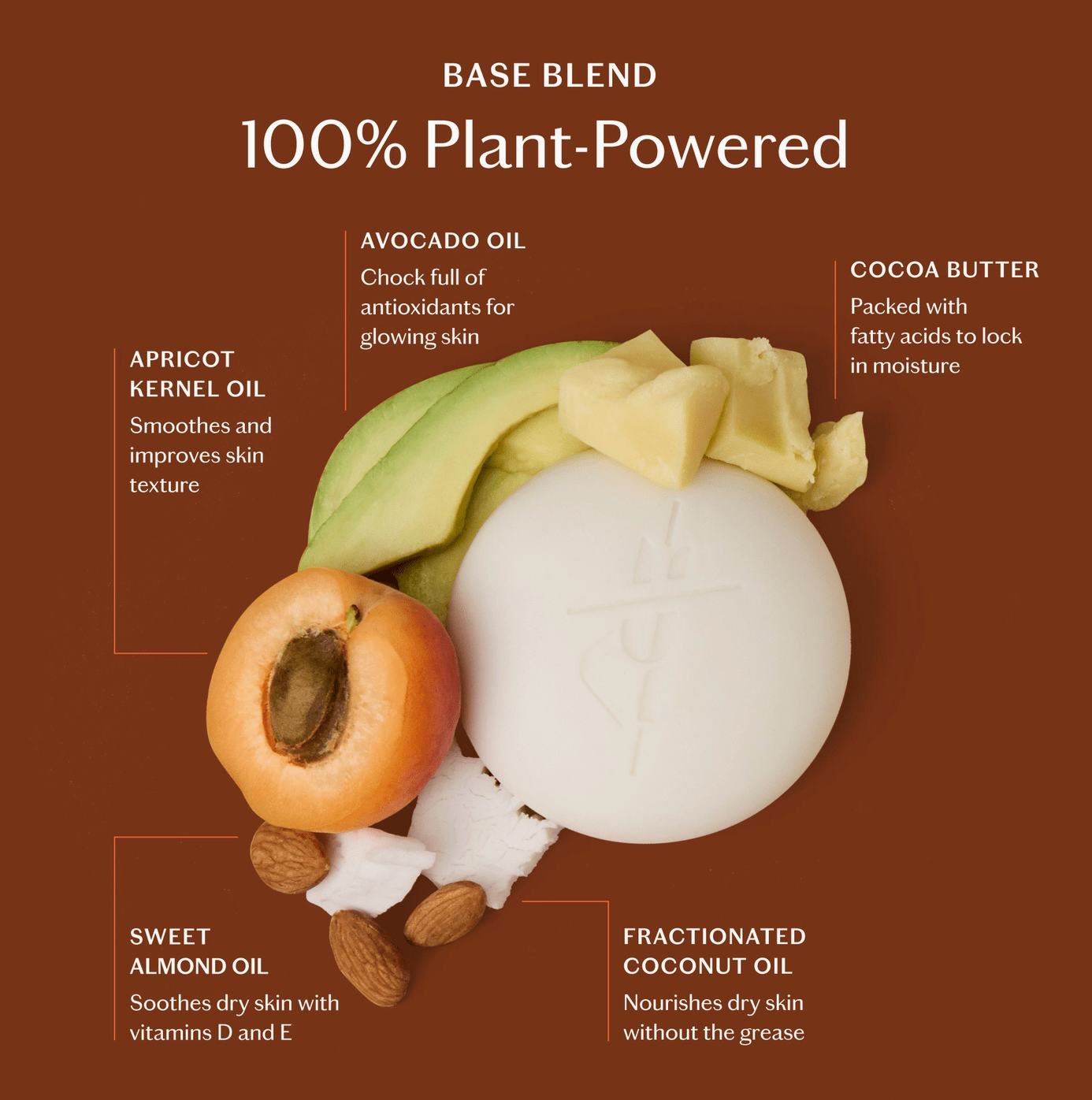 Kate McLeod | Amber & Vanilla Body Stone | Deep Moisturizing Lotion Bar - Aesthetics By Kell