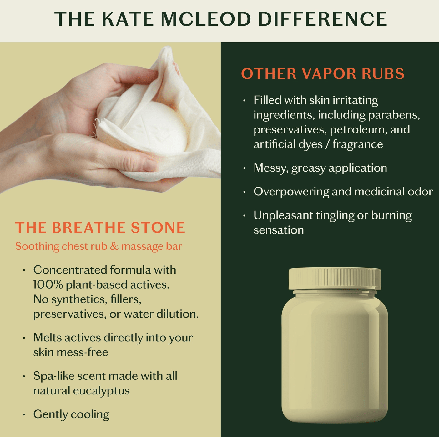 Kate McLeod | Breathe Stone | Soothing Chest Rub - Aesthetics By Kell