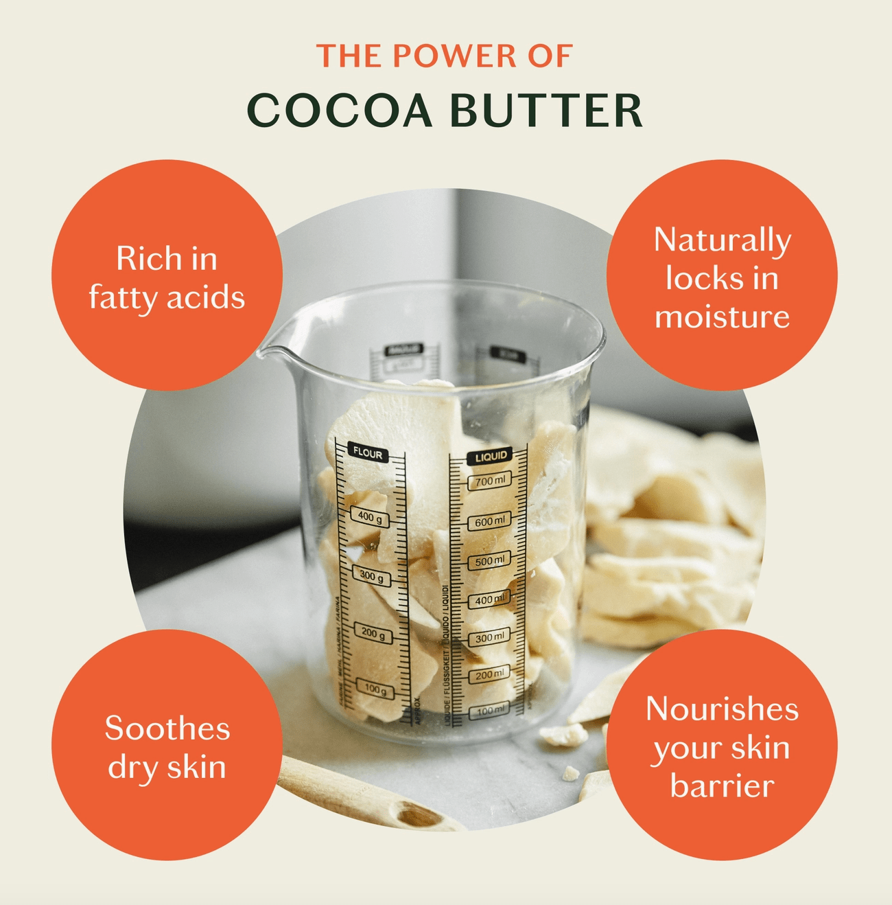 Kate McLeod | Grounding Stone (Refill) | Deep Moisturizing Lotion Bar - Aesthetics By Kell