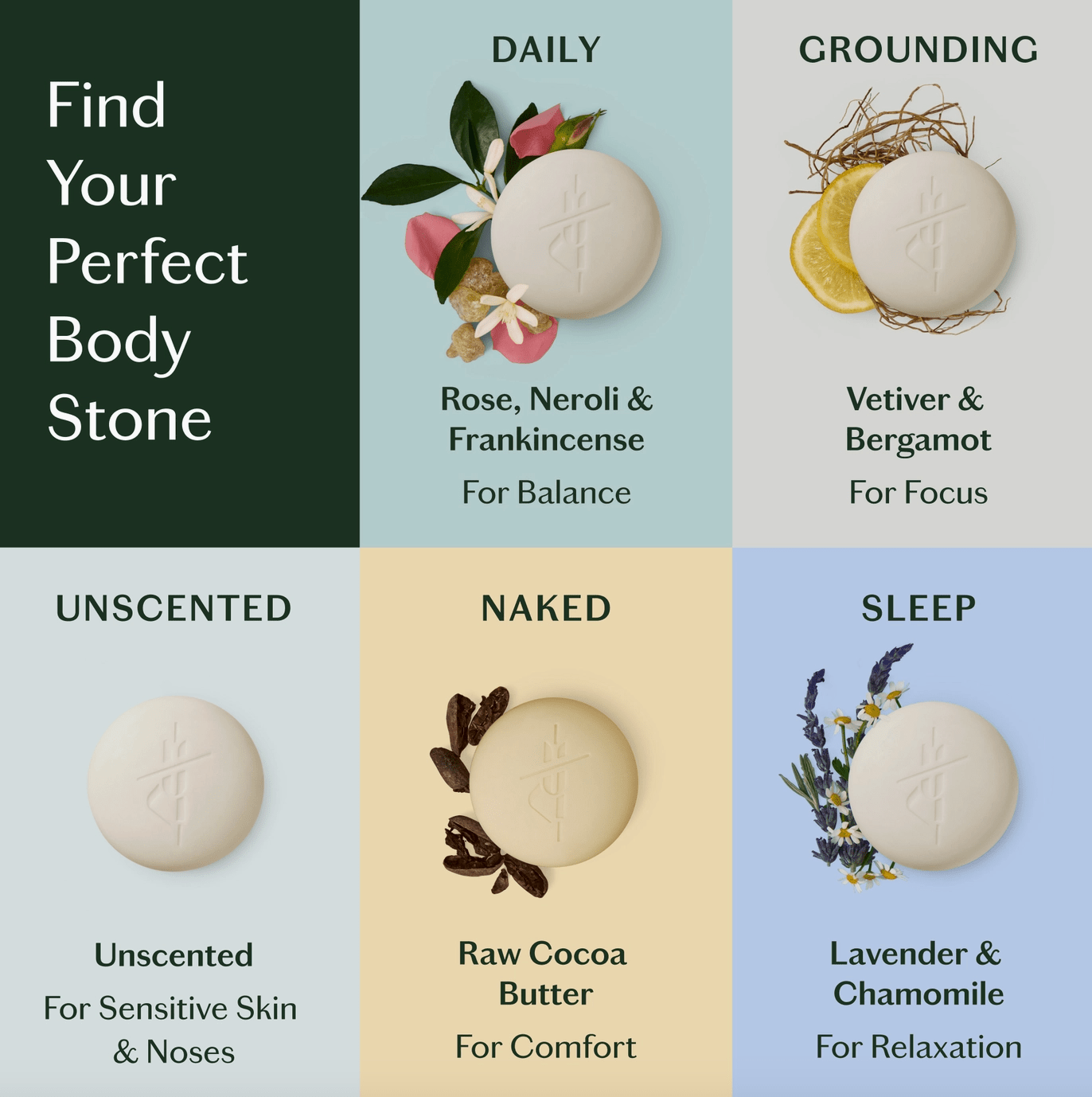 Kate McLeod Naked Stone - Deep Moisturizing Lotion Bar Refill - Aesthetics By Kell