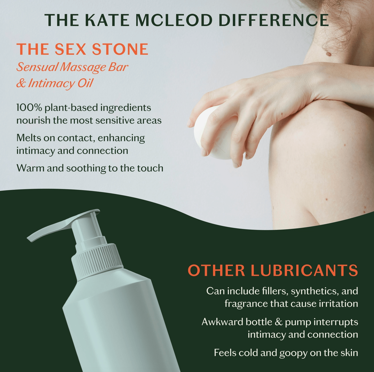 Kate McLeod | Sex Stone (Refill) | Sensual Massage Bar & Intimacy Oil - Aesthetics By Kell