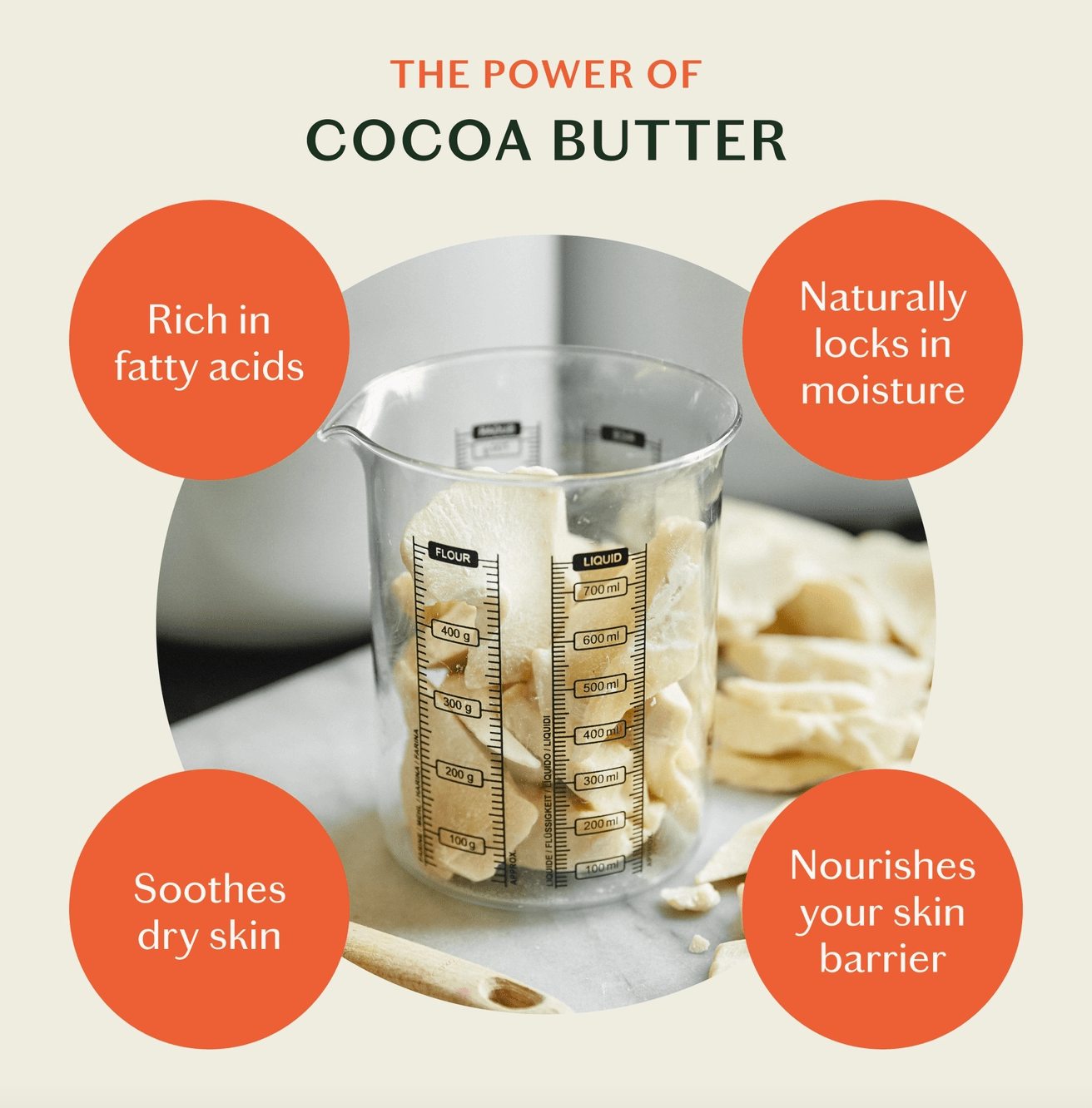 Kate McLeod | Sleep Stone (Refill) | Deep Moisturizing Lotion Bar - Aesthetics By Kell