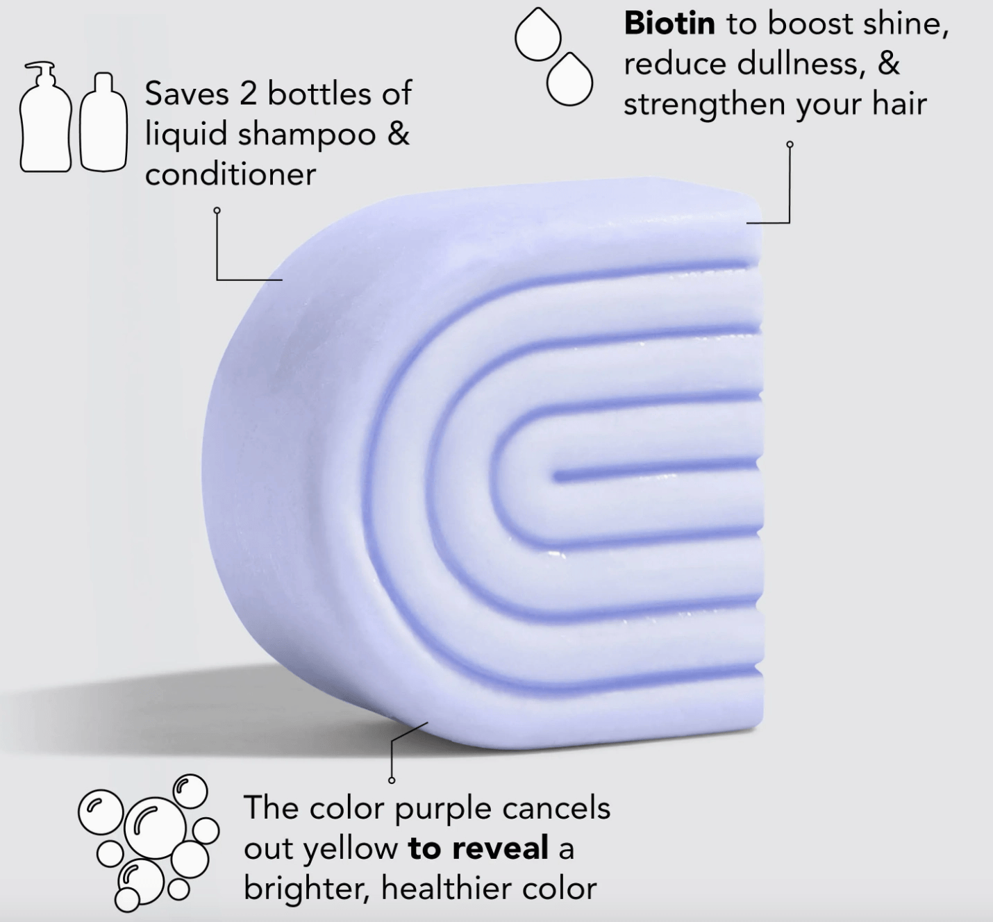 Kitsch Purple Toning Solid Conditioner Bar - Aesthetics By Kell