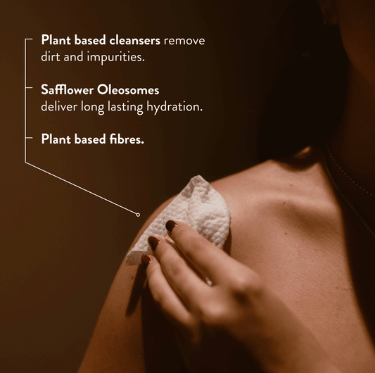 Paume Cleansing Hand & Body Wipes - Aesthetics By Kell