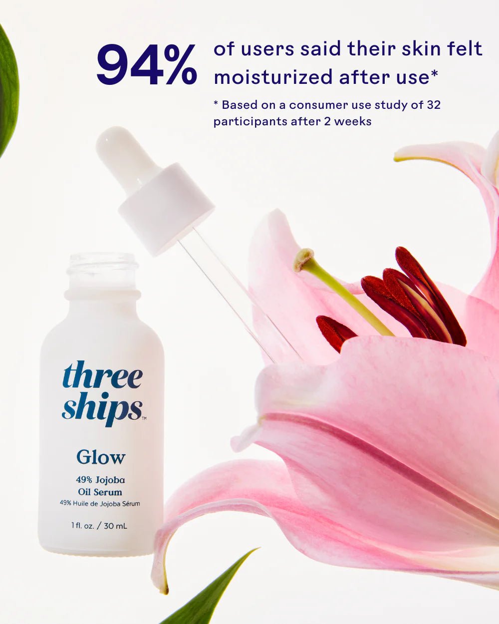 Three Ships Jojoba Oil - Aesthetics By Kell
