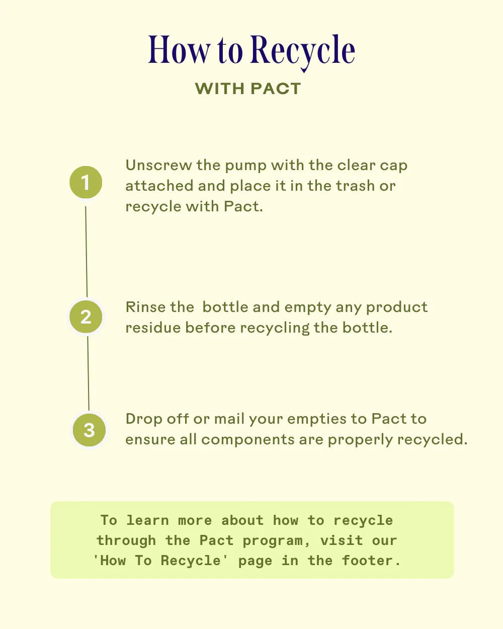 Three Ships Refresh Papaya + Salicylic Acid Foaming Cleanser - Aesthetics By Kell