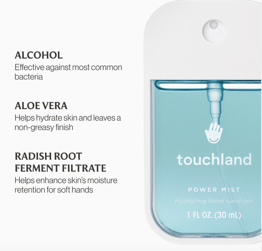 Touchland Frosted Mint Power Mist Hydrating Hand Sanitizer - Aesthetics By Kell