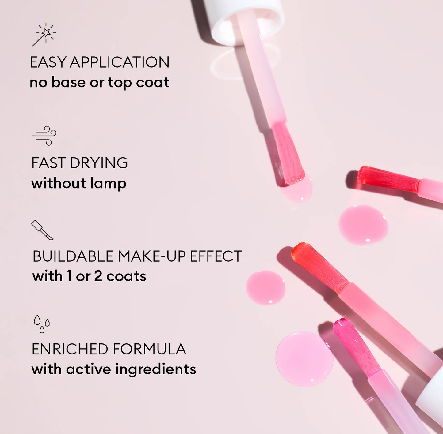 Manucurist Active™ | Glow Raspberry
