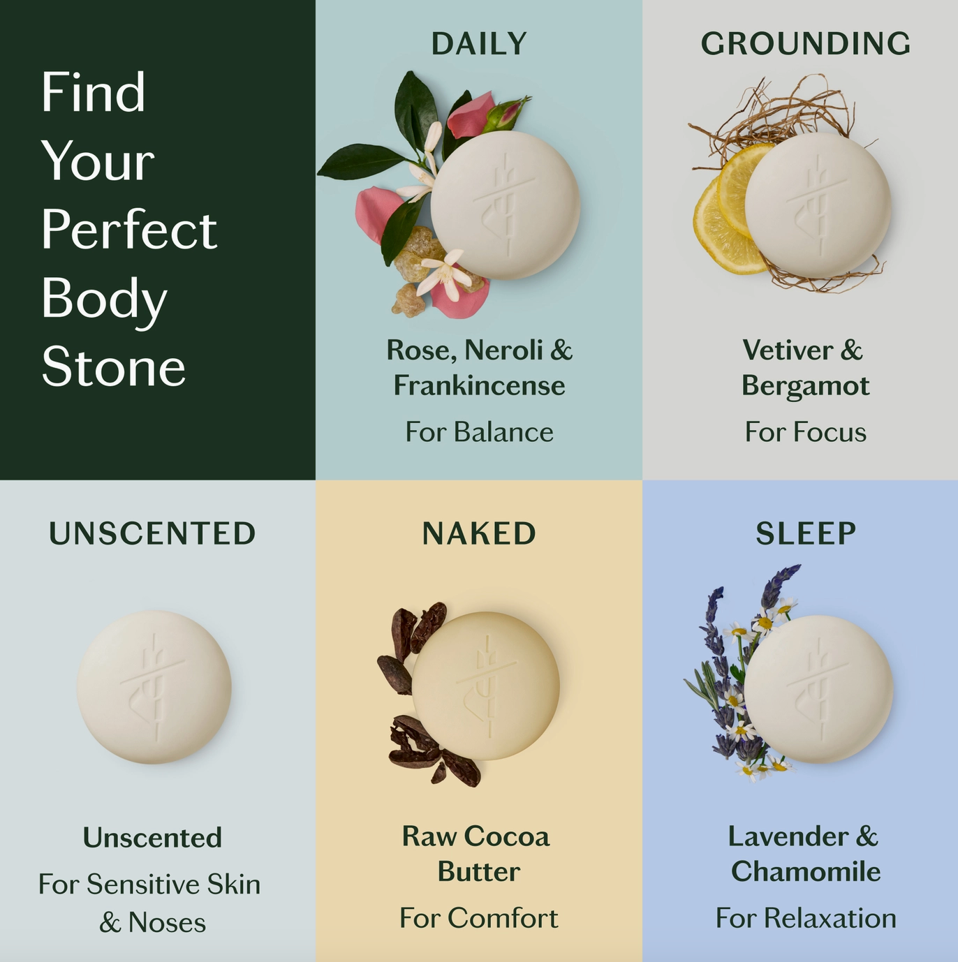 Kate McLeod Naked Stone - Deep Moisturizing Lotion Bar Refill