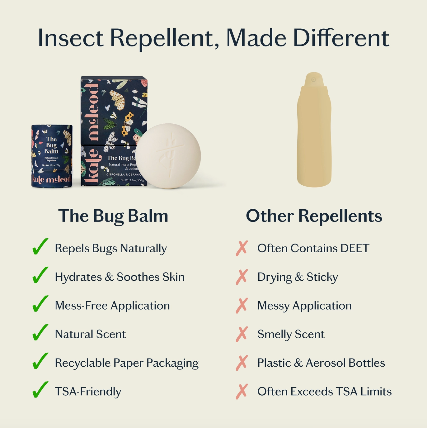 Kate McLeod Bug Stone | Natural Insect Repellant & Lotion Bar