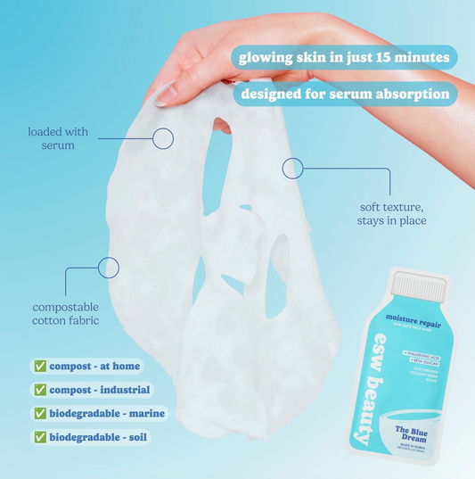 Blue Spirulina Coconut Water Agave Sheet Mask