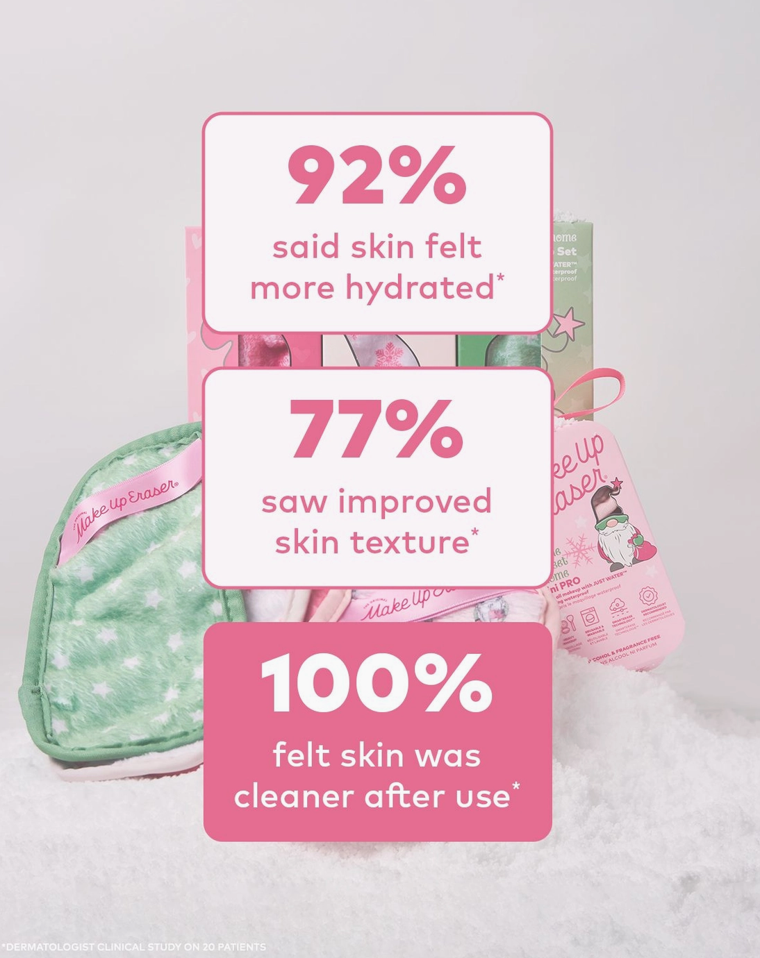 Makeup Eraser Gnome Sweet Gnome 3pc Gift Set