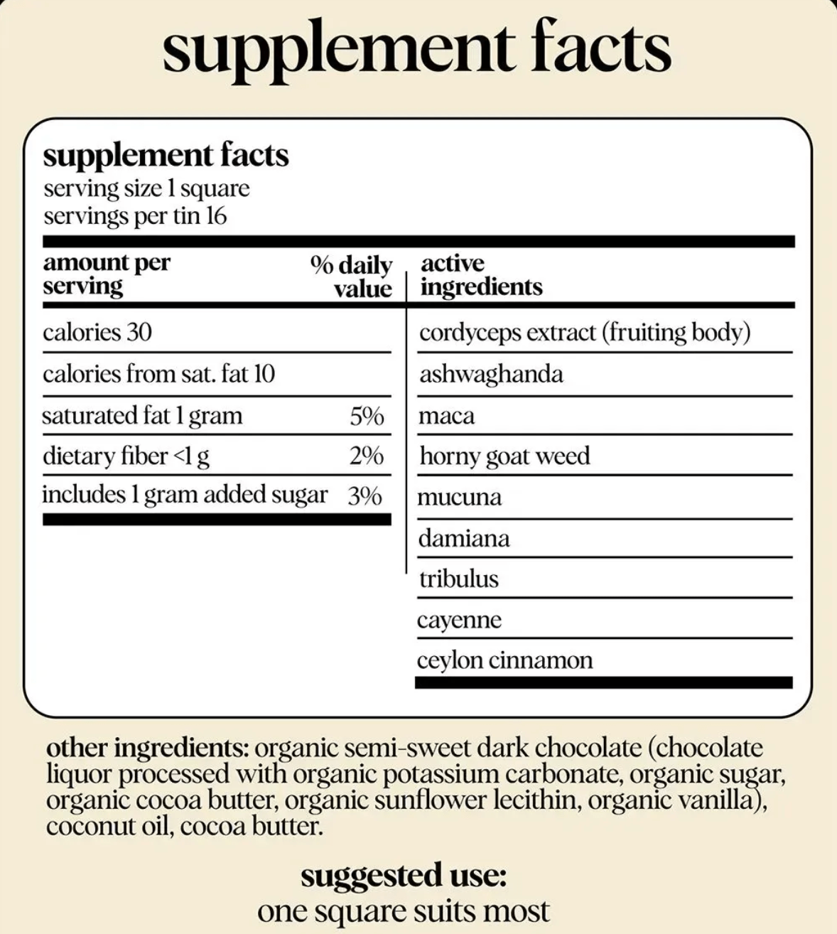 Alice Mushroom Chocolate - Happy Ending - Aesthetics By Kell