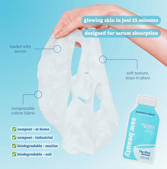 Blue Spirulina Coconut Water Agave Sheet Mask - Aesthetics By Kell