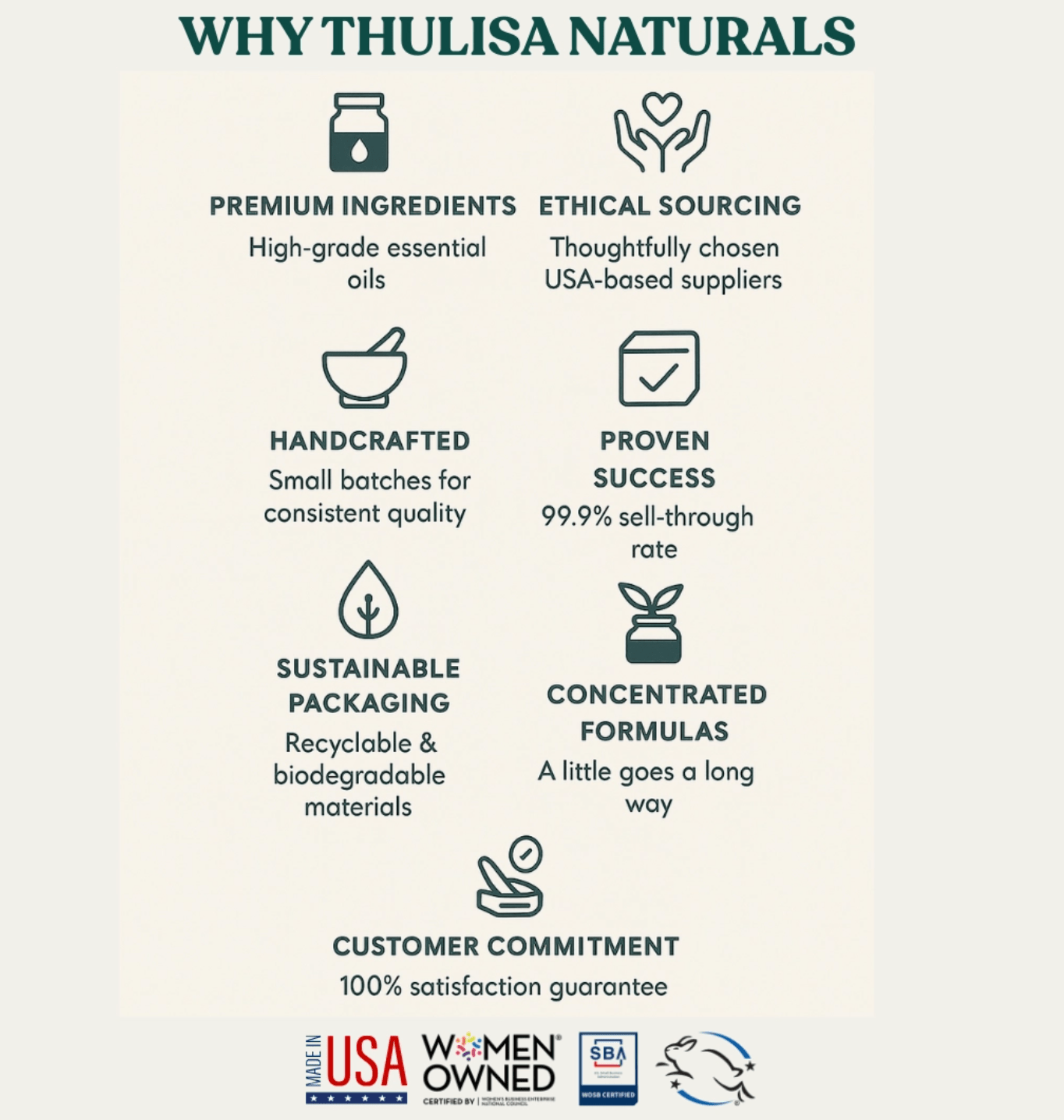 Christmas Orange & Cranberry Shower Steamers - Gift Set - Aesthetics By Kell