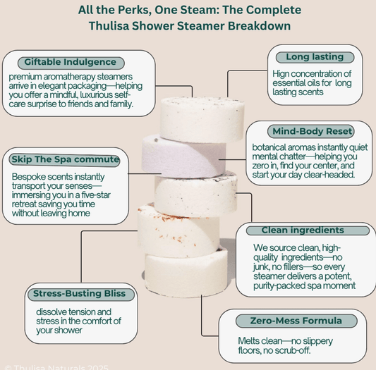 Christmas Orange & Cranberry Shower Steamers - Gift Set - Aesthetics By Kell