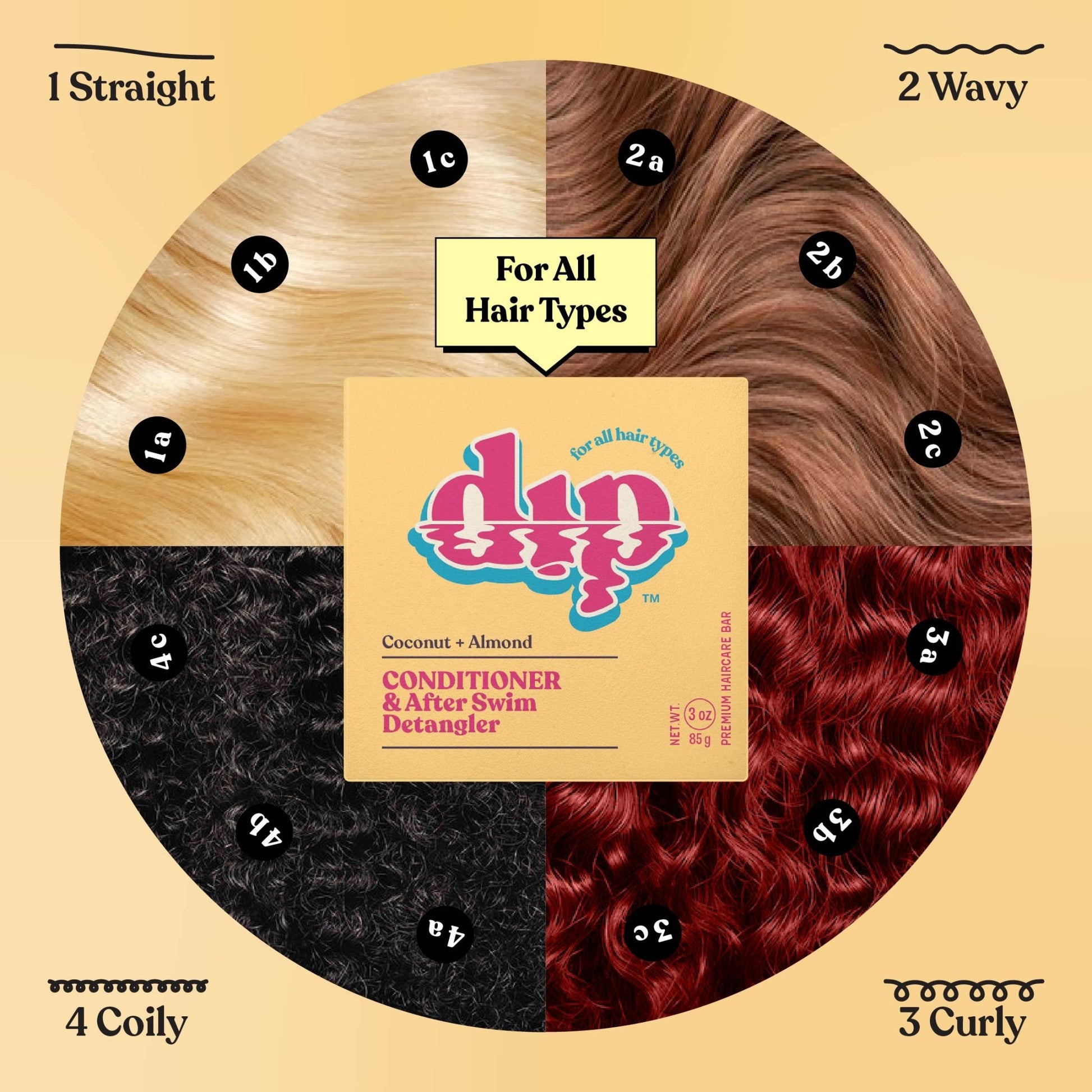 Dip Conditioner Bar & After Swim Detangler - Coconut & Almond - Aesthetics By Kell