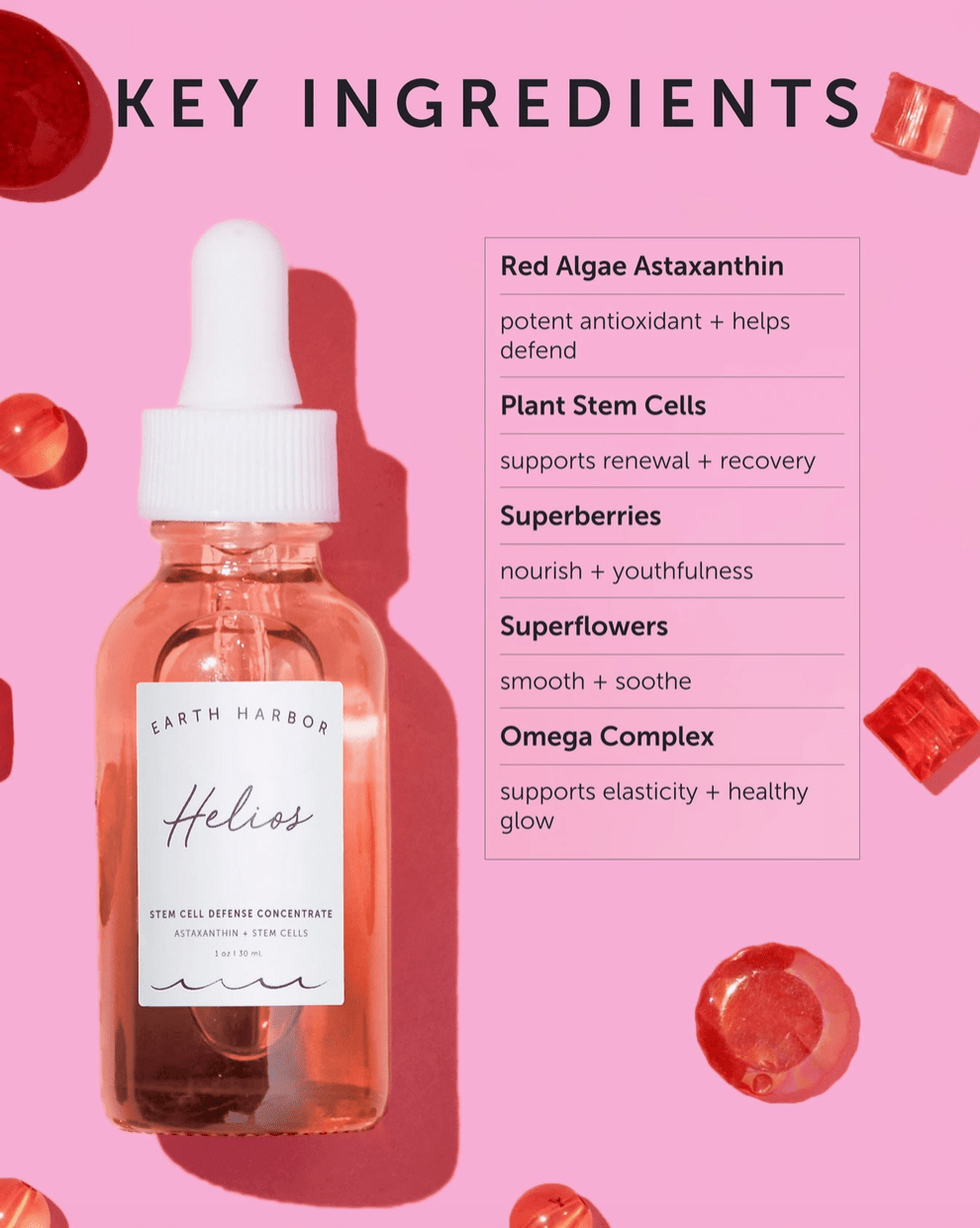 Earth Harbor Helios Anti - Pollution Youth Ampoule - Red Algae + Plant Stem Cells - Aesthetics By Kell