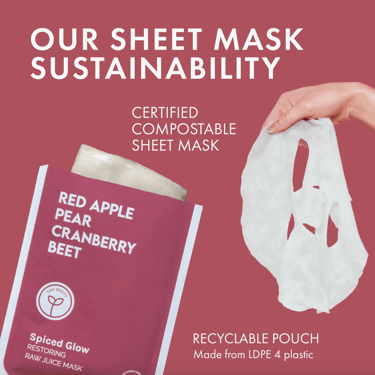 ESW Spiced Glow Restoring Raw Juice Mask - Aesthetics By Kell