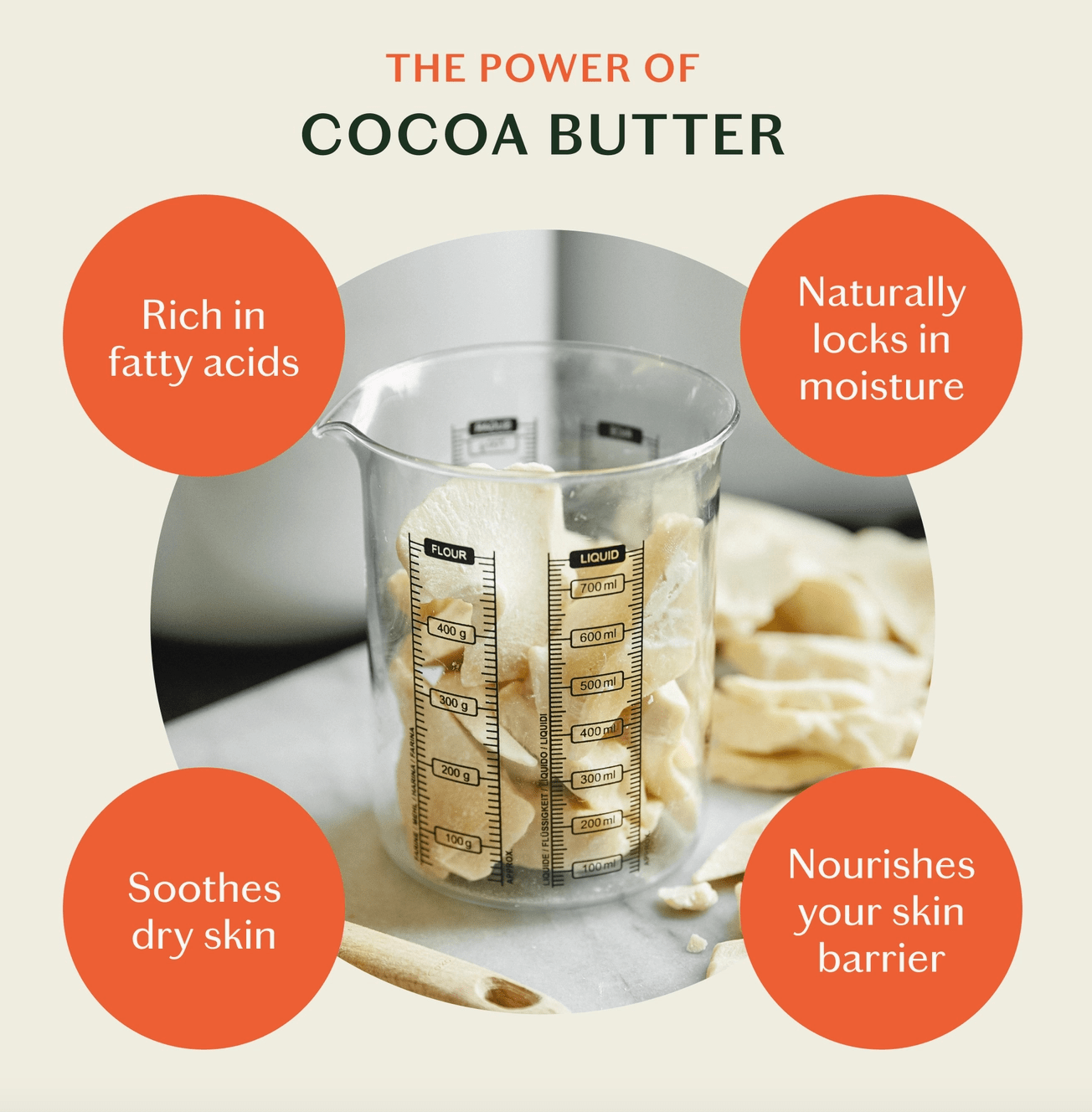 Kate McLeod | Daily Stone (Refill) | Deep Moisturizing Lotion Bar - Aesthetics By Kell