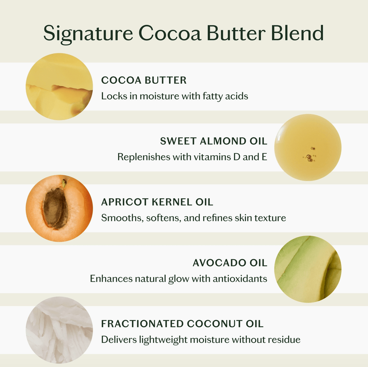 Kate McLeod Vanilla & Copaiba | Deep Moisturizing Lotion Bar - Aesthetics By Kell