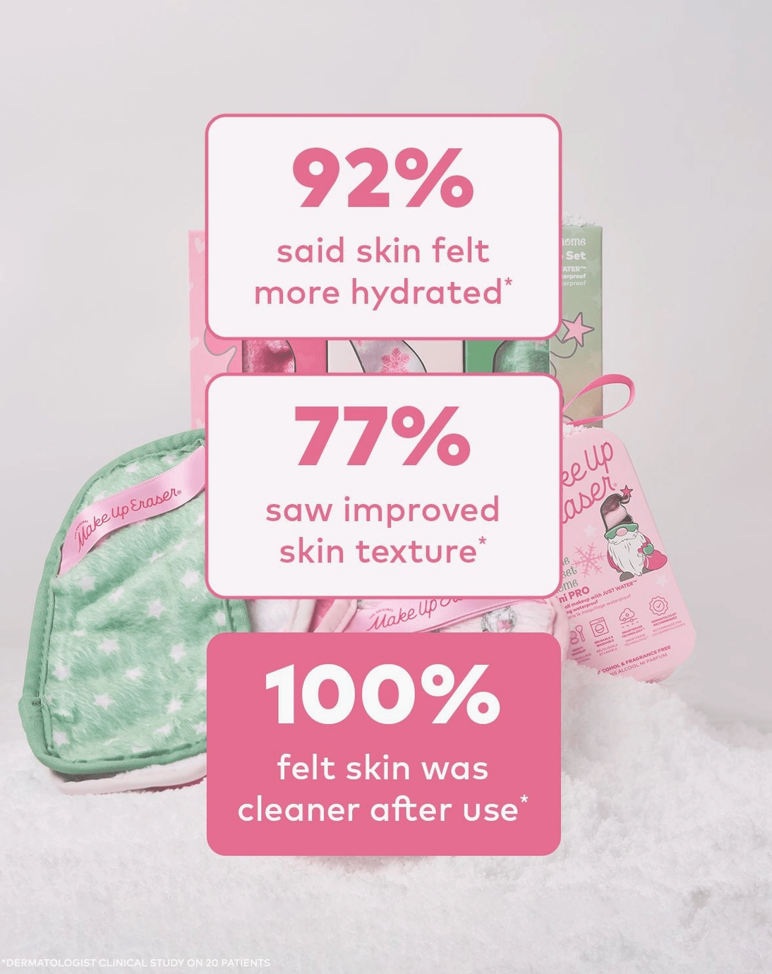 Makeup Eraser Gnome Sweet Gnome 3pc Gift Set - Aesthetics By Kell