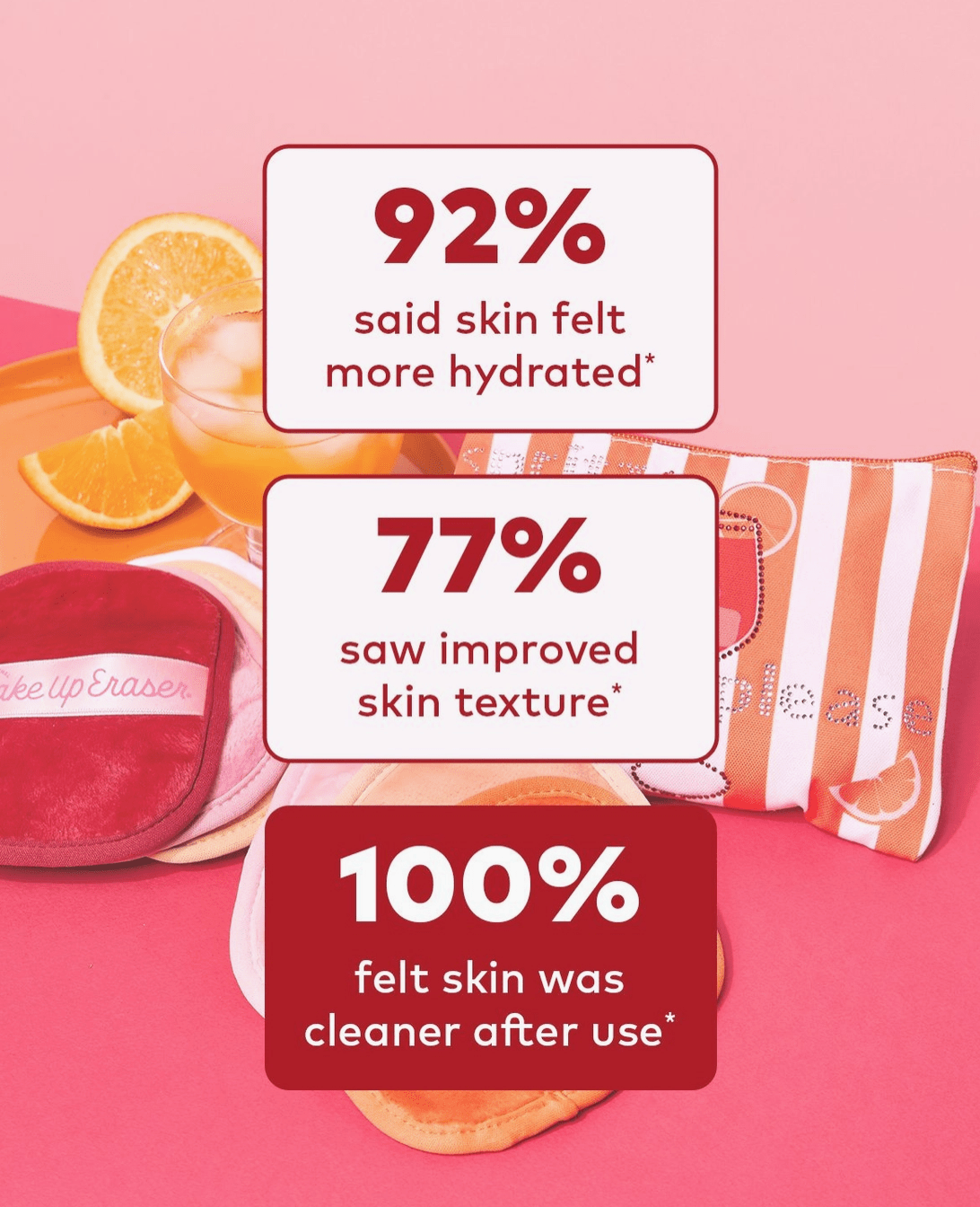 Makeup Eraser Spritz Please 7 Day Set - Aesthetics By Kell
