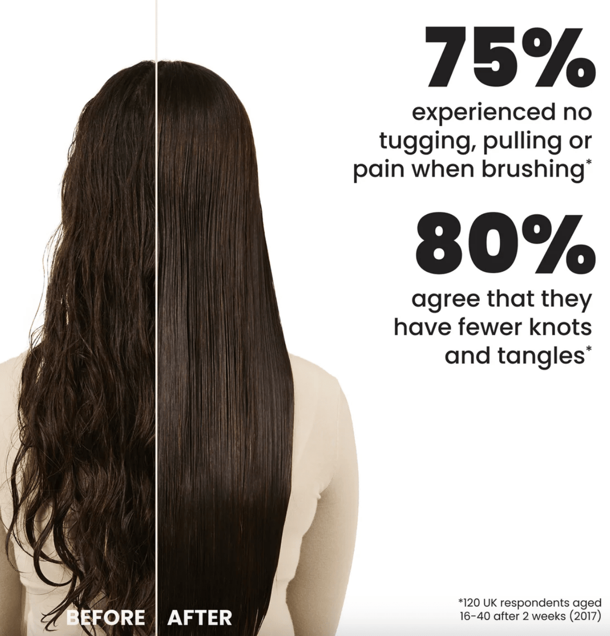 Tangle Teezer Detangling Hairbrush - Aesthetics By Kell
