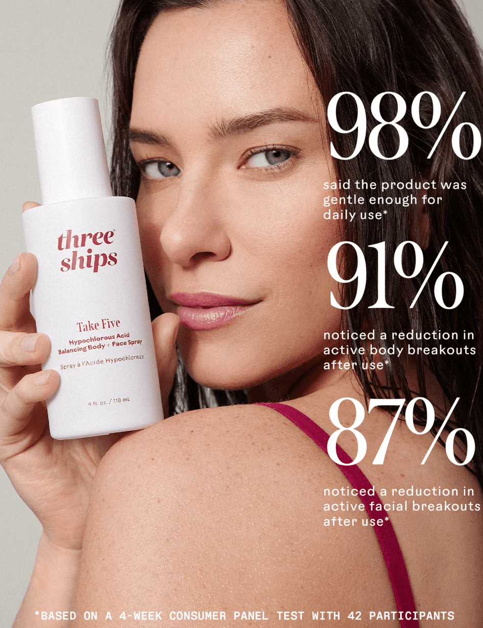 Three Ships Take Five™ Hypochlorous Acid Balancing Body + Face Spray - Aesthetics By Kell