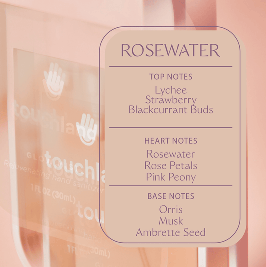 Touchland Glow Mist: Rosewater - Aesthetics By Kell