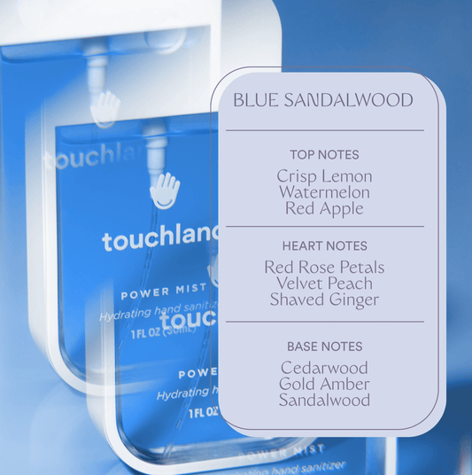 Touchland Power Mist: Blue Sandalwood - Aesthetics By Kell