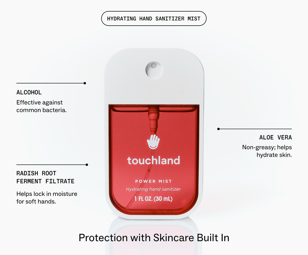 Touchland Power Mist: Cranberry Fizz - Aesthetics By Kell