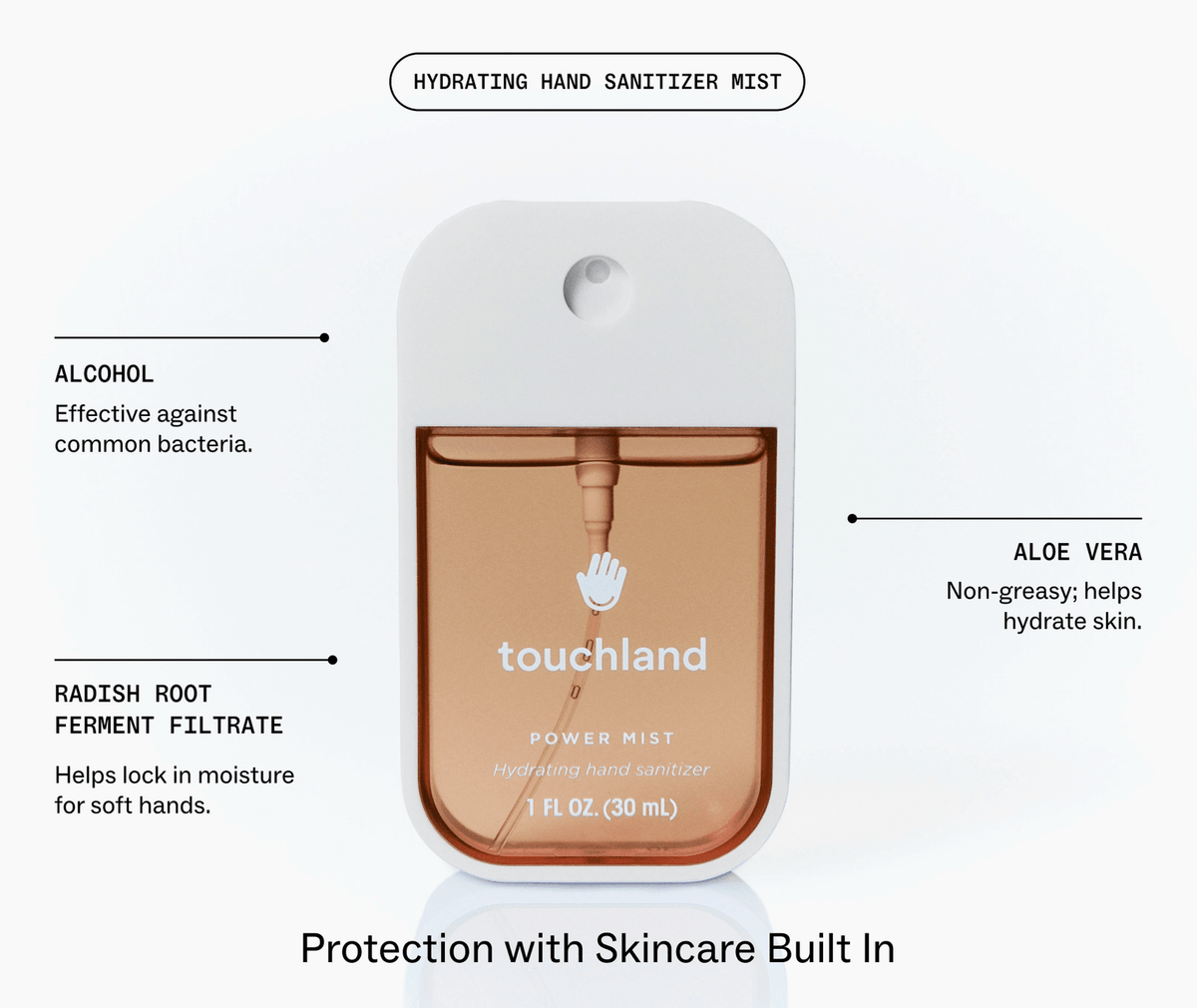 Touchland Power Mist: Salted Caramel - Aesthetics By Kell