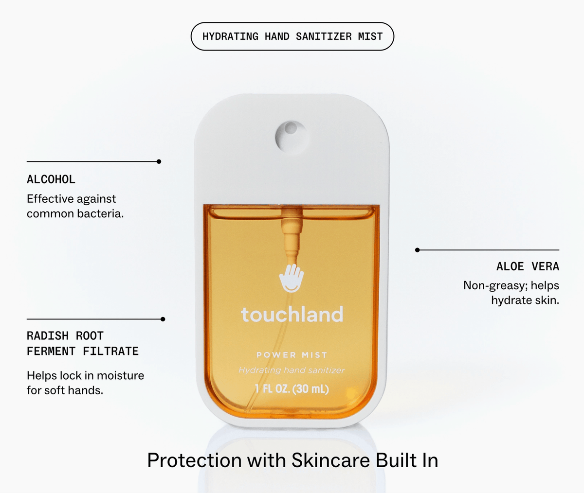 Touchland Power Mist: Spiced Pumpkin-Tini - Aesthetics By Kell