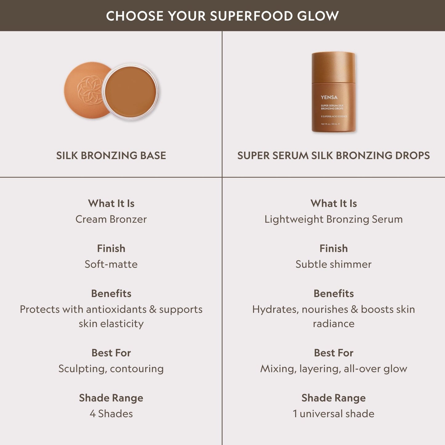 Yensa Super Serum Silk Bronzing Drops - Aesthetics By Kell